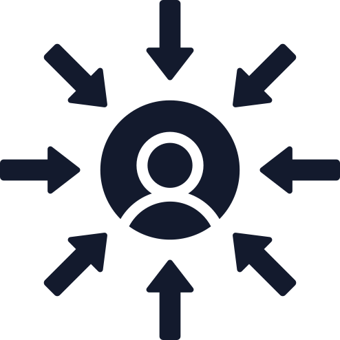 Customer-Centricity
